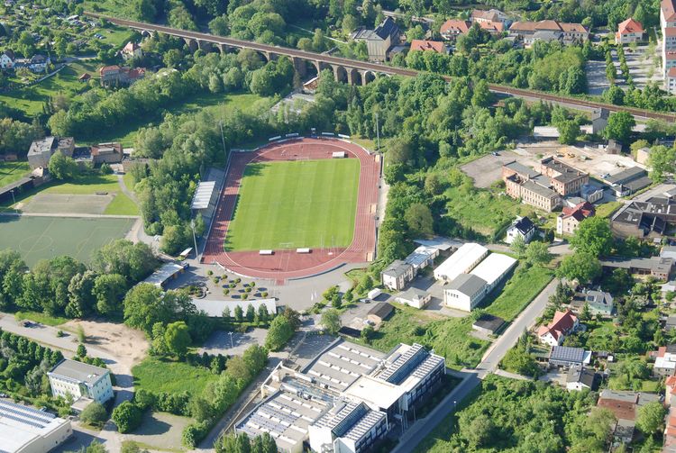 Luftaufnahme Stadion Müllerwiese
