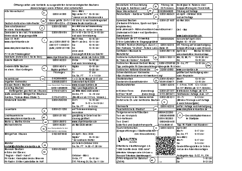 Öffnungszeiten ausgewählter Einrichtungen