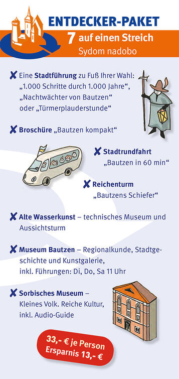 Entdecker-Paket 7 auf einen Streich Entdecker-Paket 7 auf einen Streich