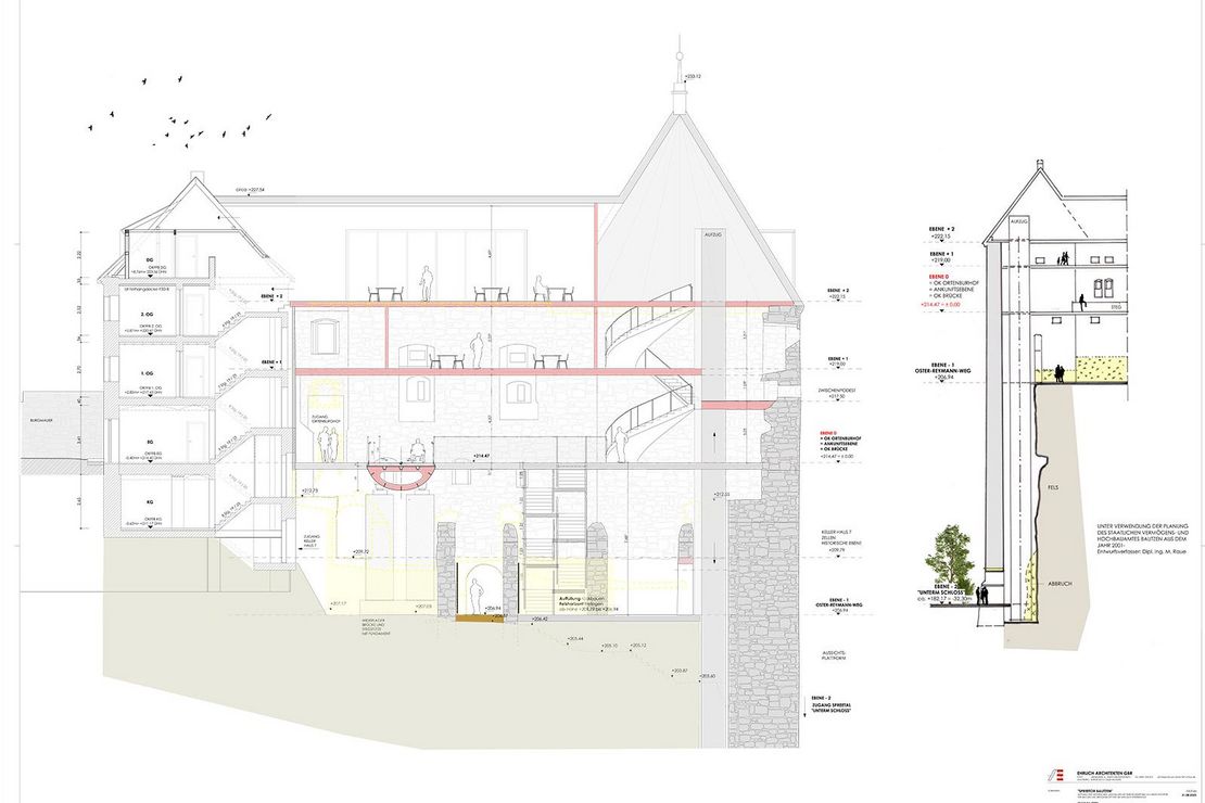 Längsschnitt Burgwasserturm