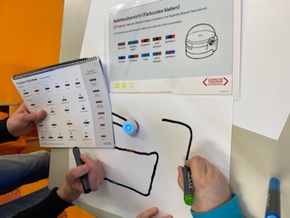 Programmieren lernen